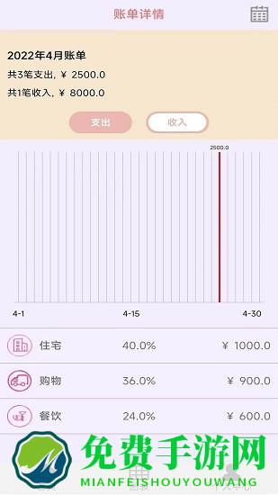 黎吧记账最新版