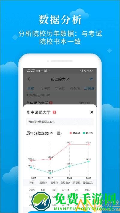 蝶变志愿最新版下载