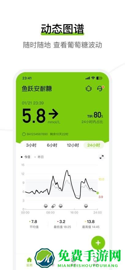 鱼跃安耐糖软件