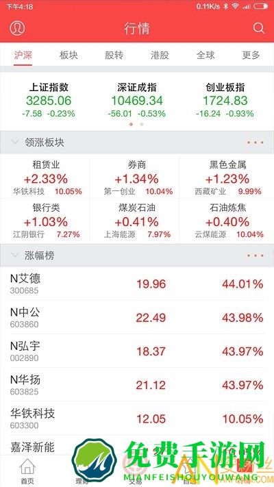 中银证券软件