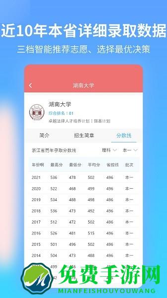 优才高考志愿专家