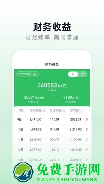 充电桩运营平台