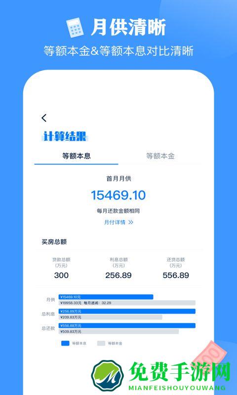 房贷按揭计算器app(房贷提前还款计算器)