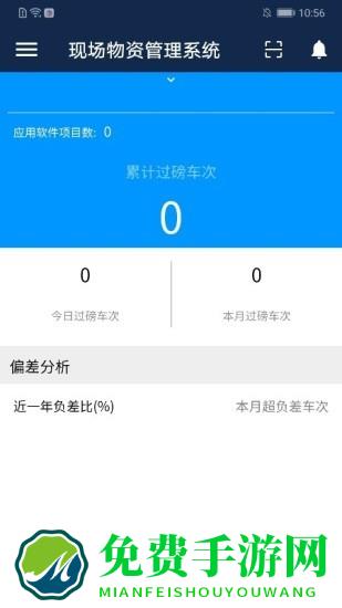 云建造app官方(改名数字项目平台)