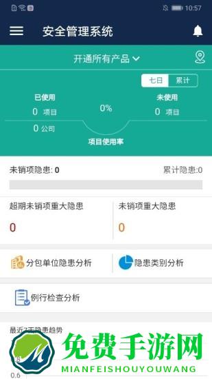 云建造app官方(改名数字项目平台)