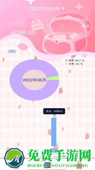 小猫记账手机版