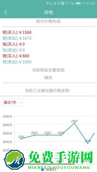 三元催化风向标最新版下载