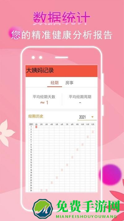 大姨妈记录app