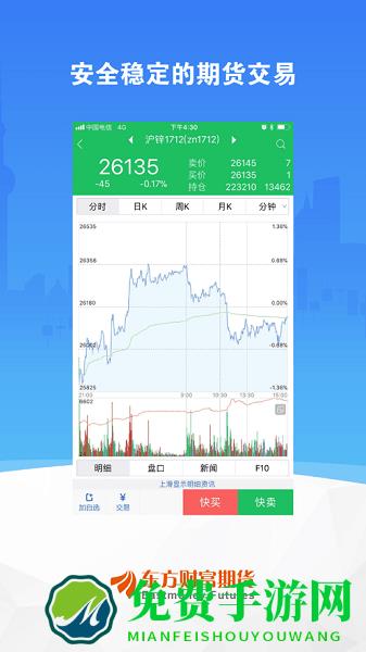 东财博易大师手机版