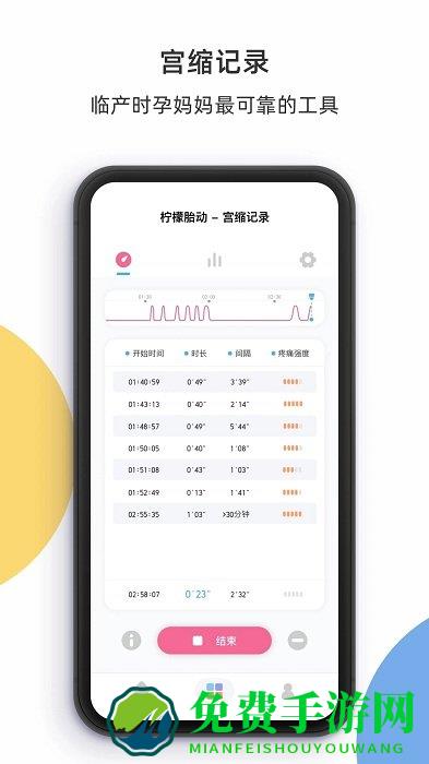 柠檬胎动计数器