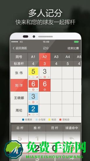 voogolf高尔夫助手手机版