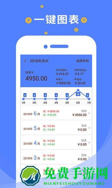 信管家记账手机版