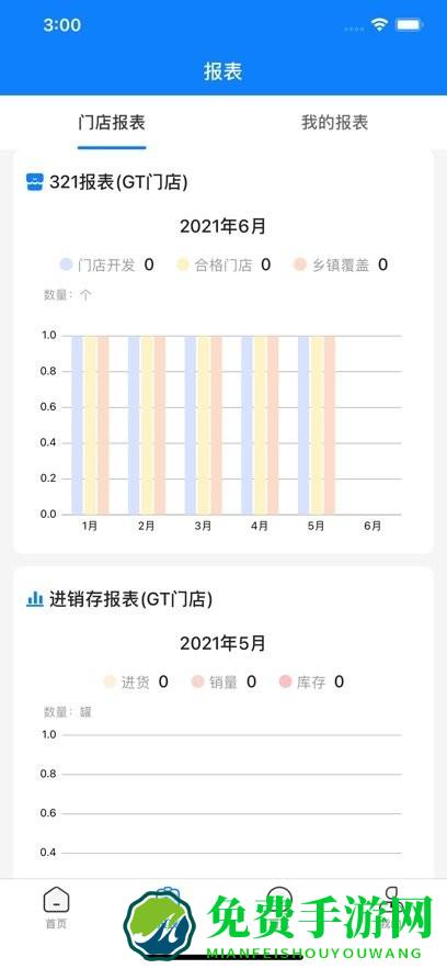 达能易掌柜官方版