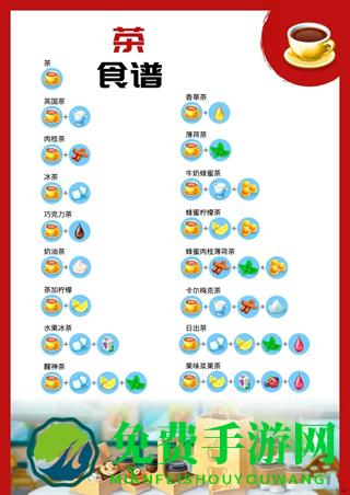 我的咖啡馆2023最新版食谱攻略1