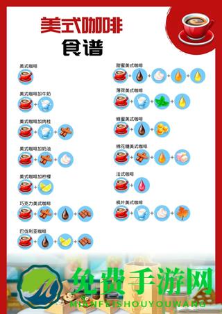 我的咖啡馆2023最新版食谱攻略4
