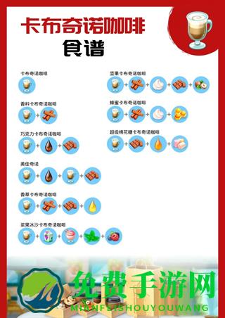 我的咖啡馆2023最新版食谱攻略8
