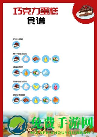 我的咖啡馆2023最新版食谱攻略9