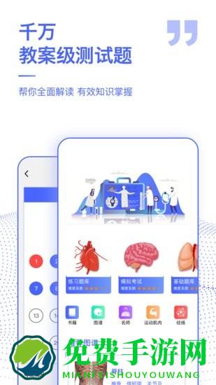 2025人体解剖学图谱