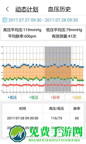 安心管家官方版