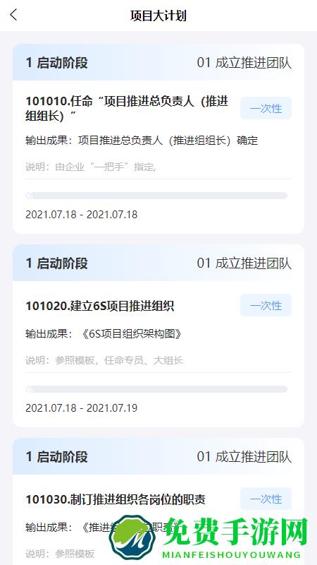 精益管理最新版