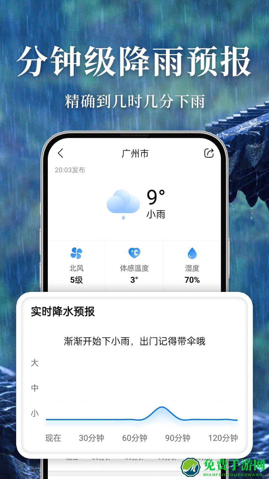 准雨天气