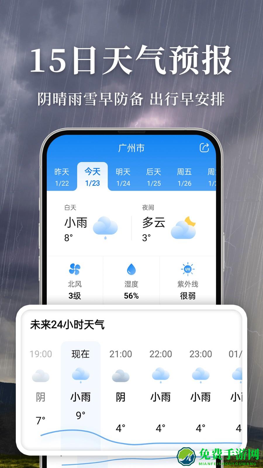 准雨天气