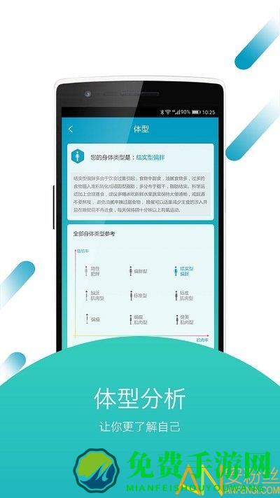 好身材app