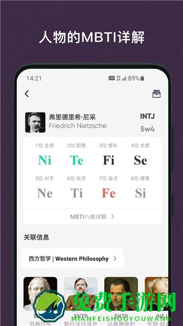 MBTI百科