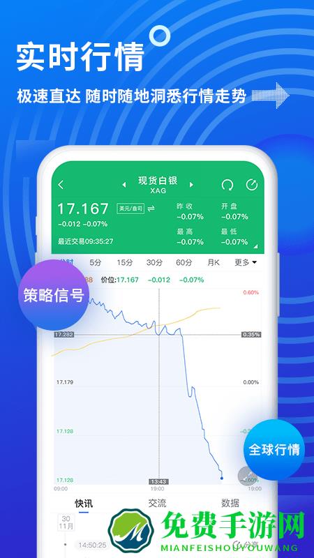 金投网app下载
