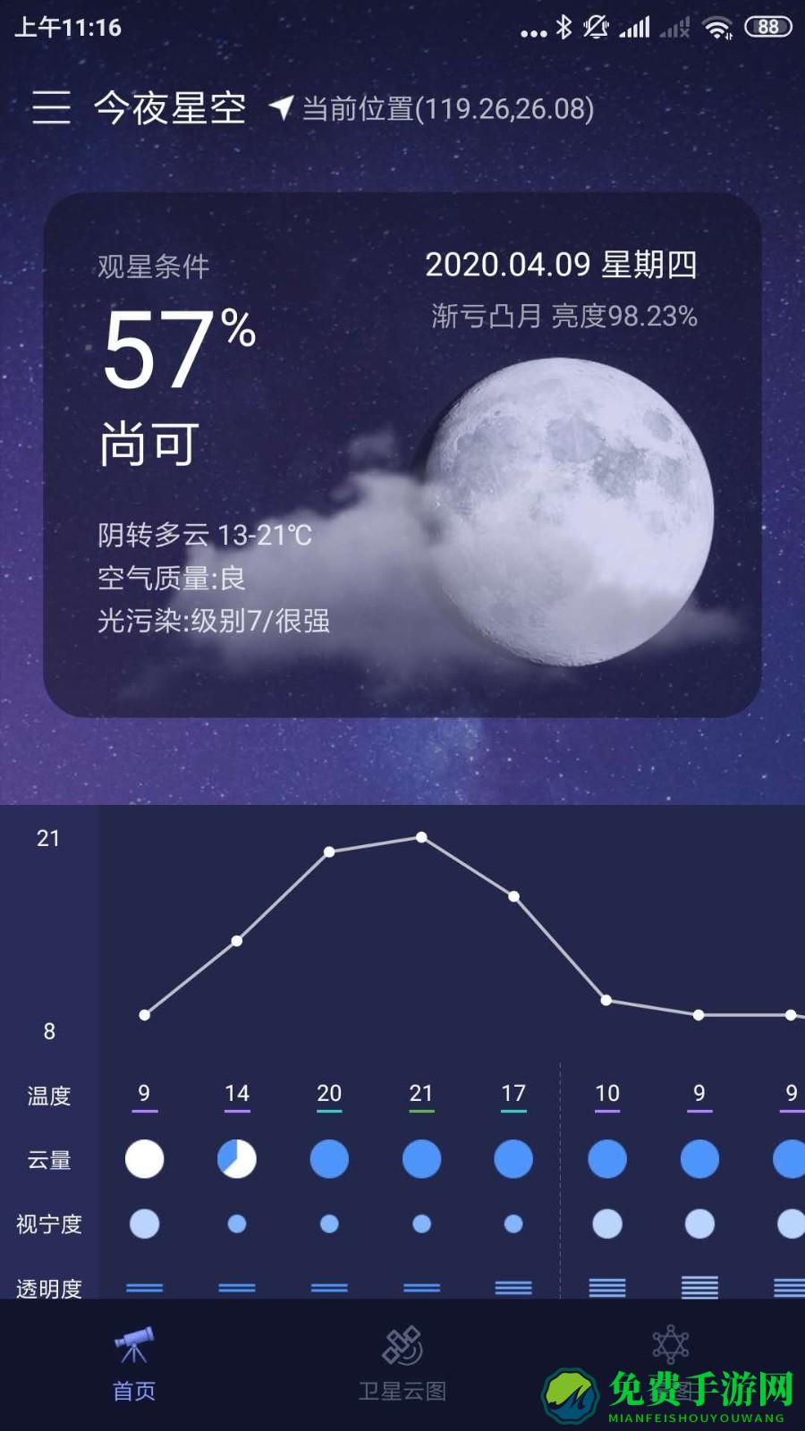 天文通app