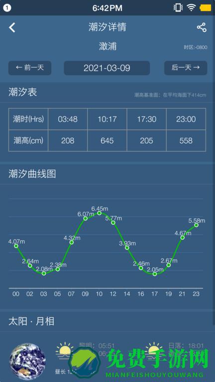 钓鱼天气预报app