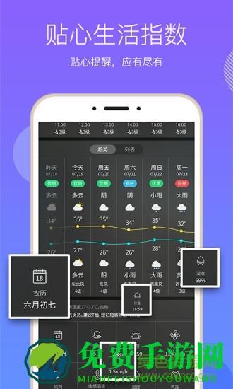 vivo天气预报下载