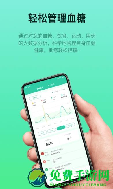 糖动app