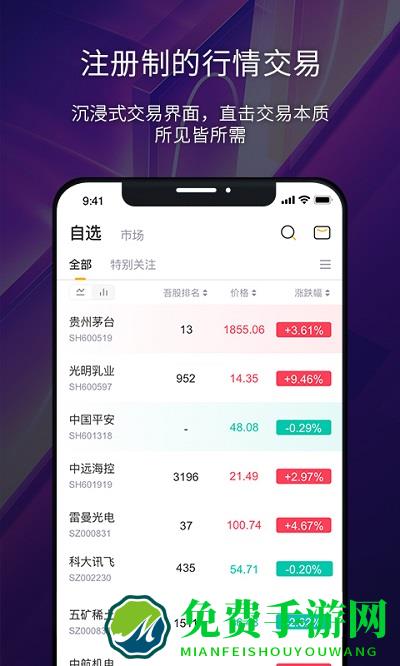 市值风云app