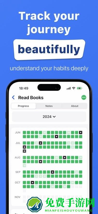 Habitify app