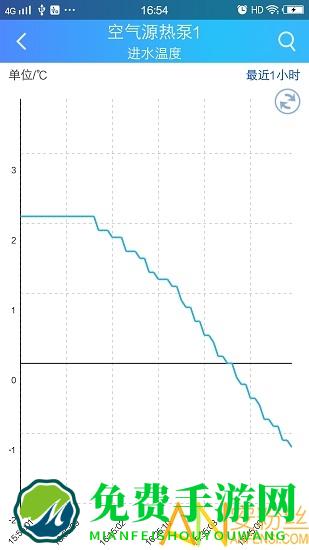 云联物通app官方版