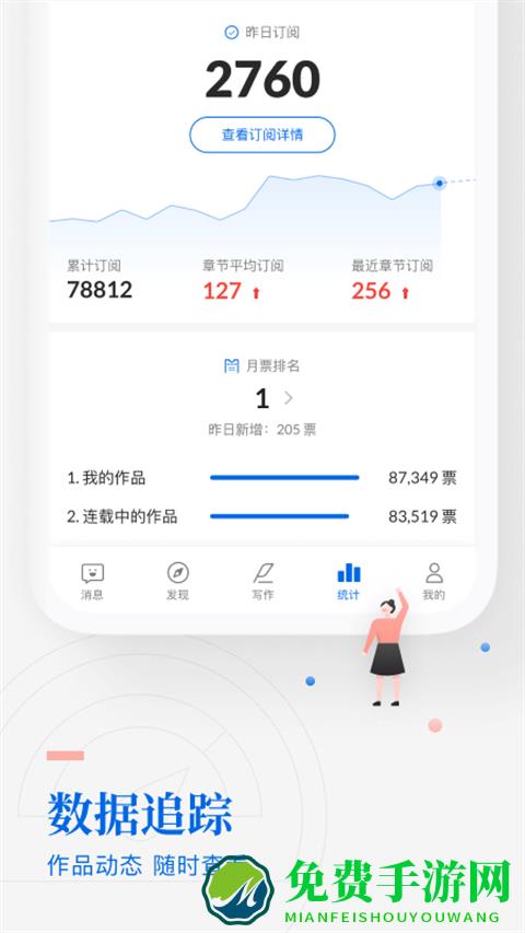 阅文集团作家写作app(作家助手)