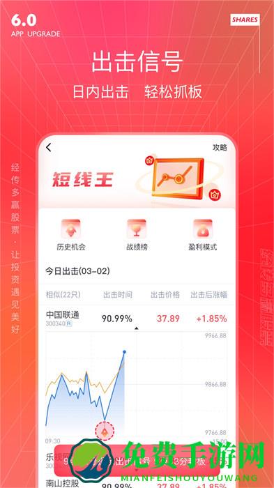 经传软件app(经传股事汇)