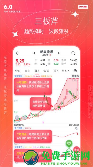 经传软件app(经传股事汇)