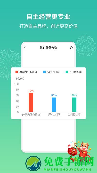 呆鸡哥师傅接单版app