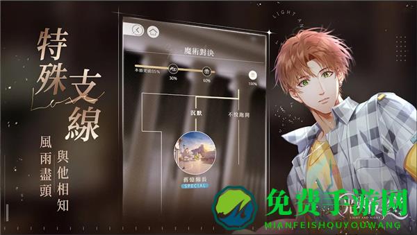 光与夜之恋港台服apk