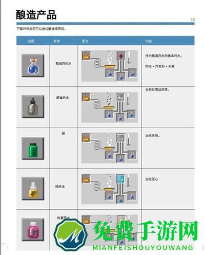 我的世界教育版12