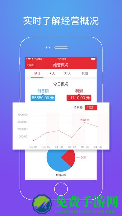 劲牛店管家官方版