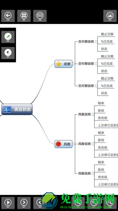 3a思维图形工具app(又名3a思维导图)