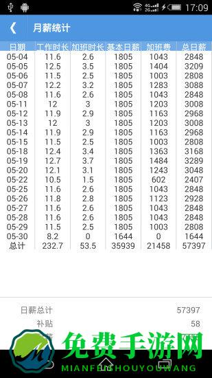 考勤助手多开版