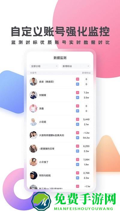 灰豚数据app
