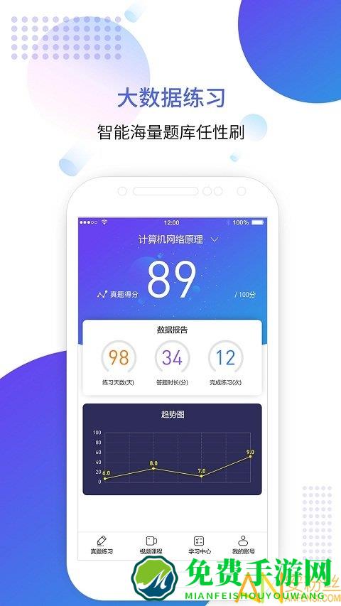 自考智题库app