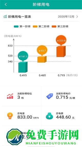 蒙电e家专享版本