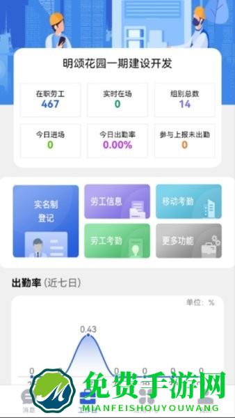 桐筑智慧工地管理平台系统