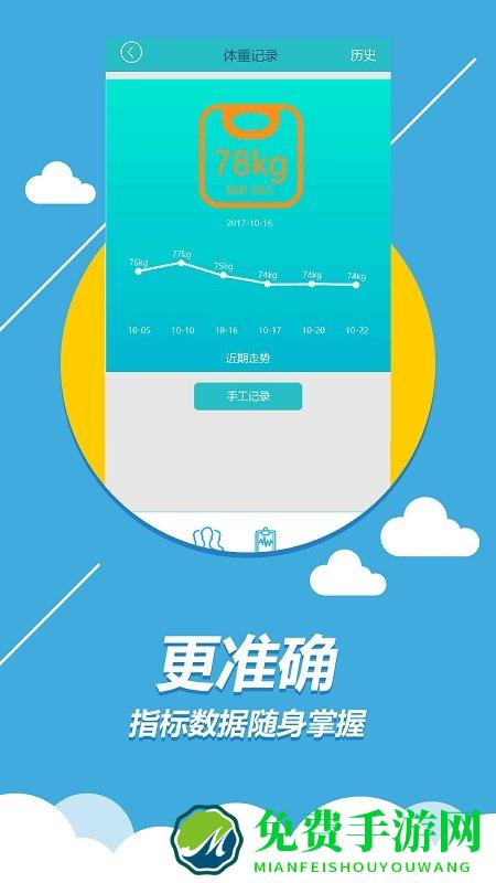 丁丁健康app